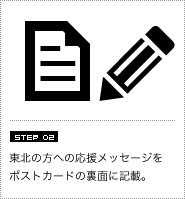 東北の方への応援メッセージをポストカードの裏面に記載。